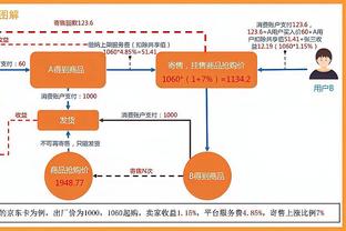 申京：我们清楚步行者是联盟中最好的进攻球队 他们打进了制胜球